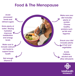 Food & Menopause