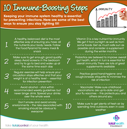 Immune Boosting Steps