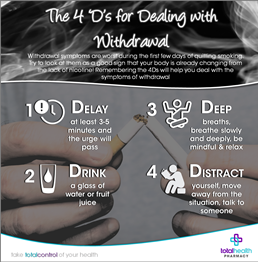 The 4 'D's for Dealing with Withdrawal