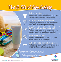 The 5 'S's of Sun Safety