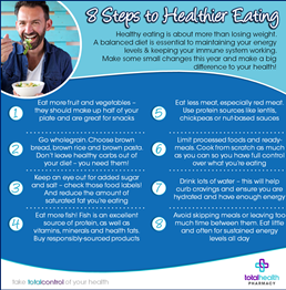 Steps to Healthier Eating