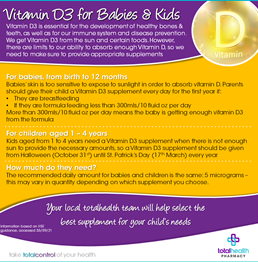 Vitamin D3 for Babies & Kids